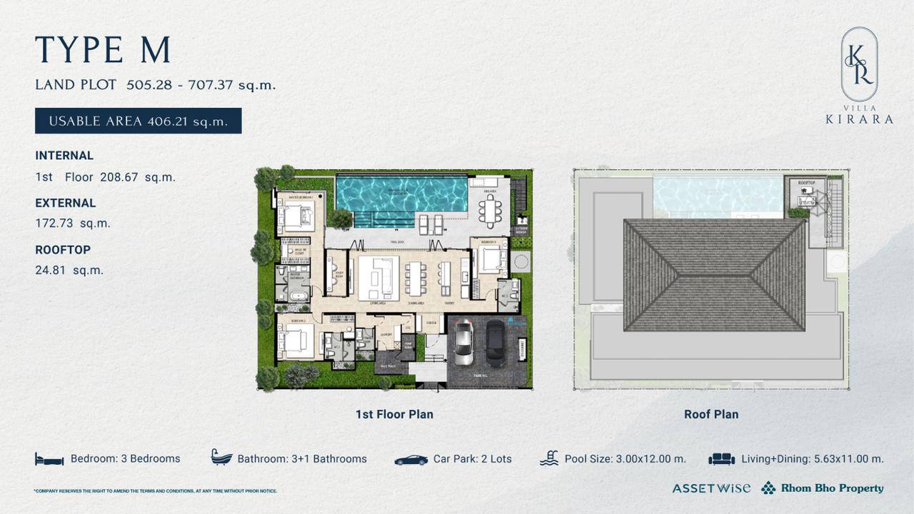 Новый проект вилл на Пхукете