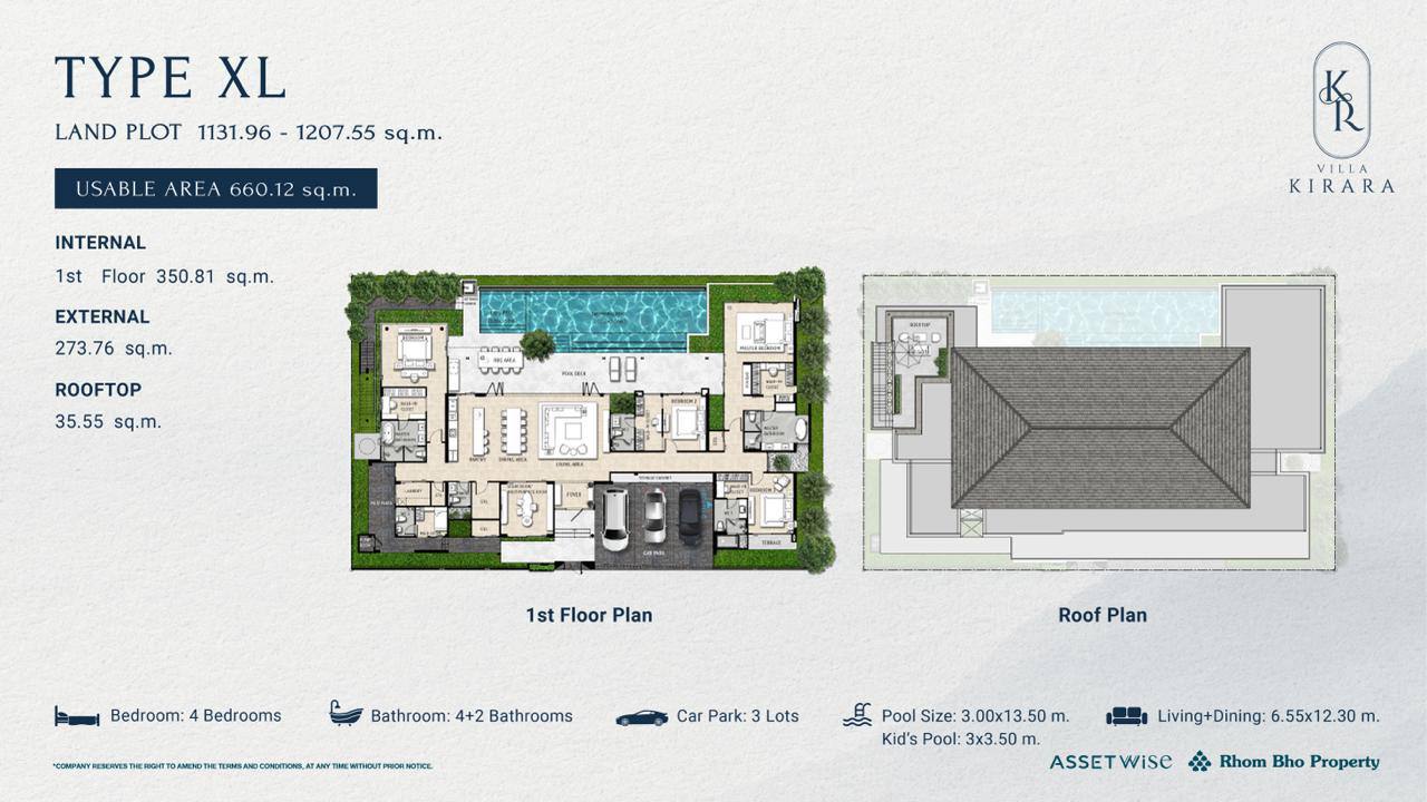 Новый проект вилл на Пхукете