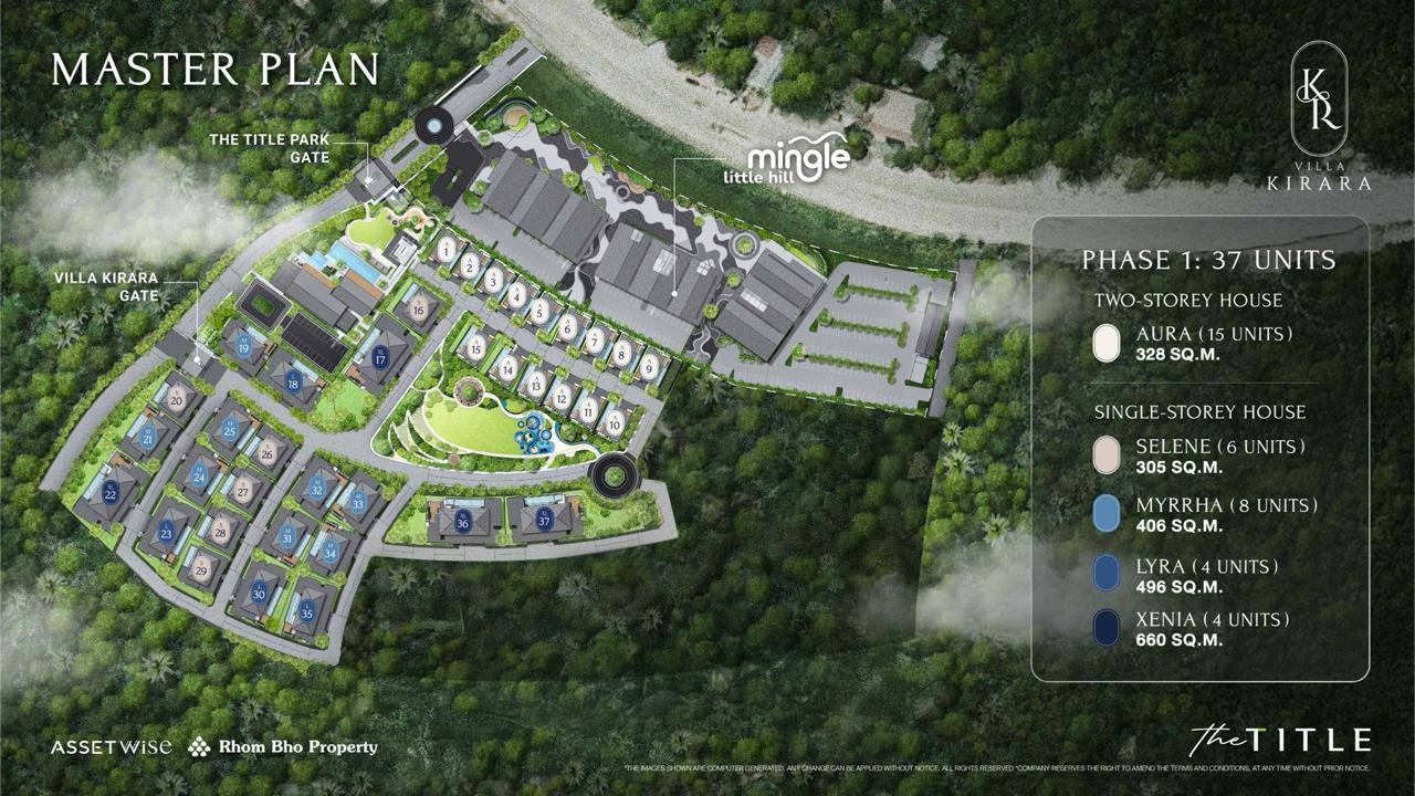 Новый проект вилл на Пхукете