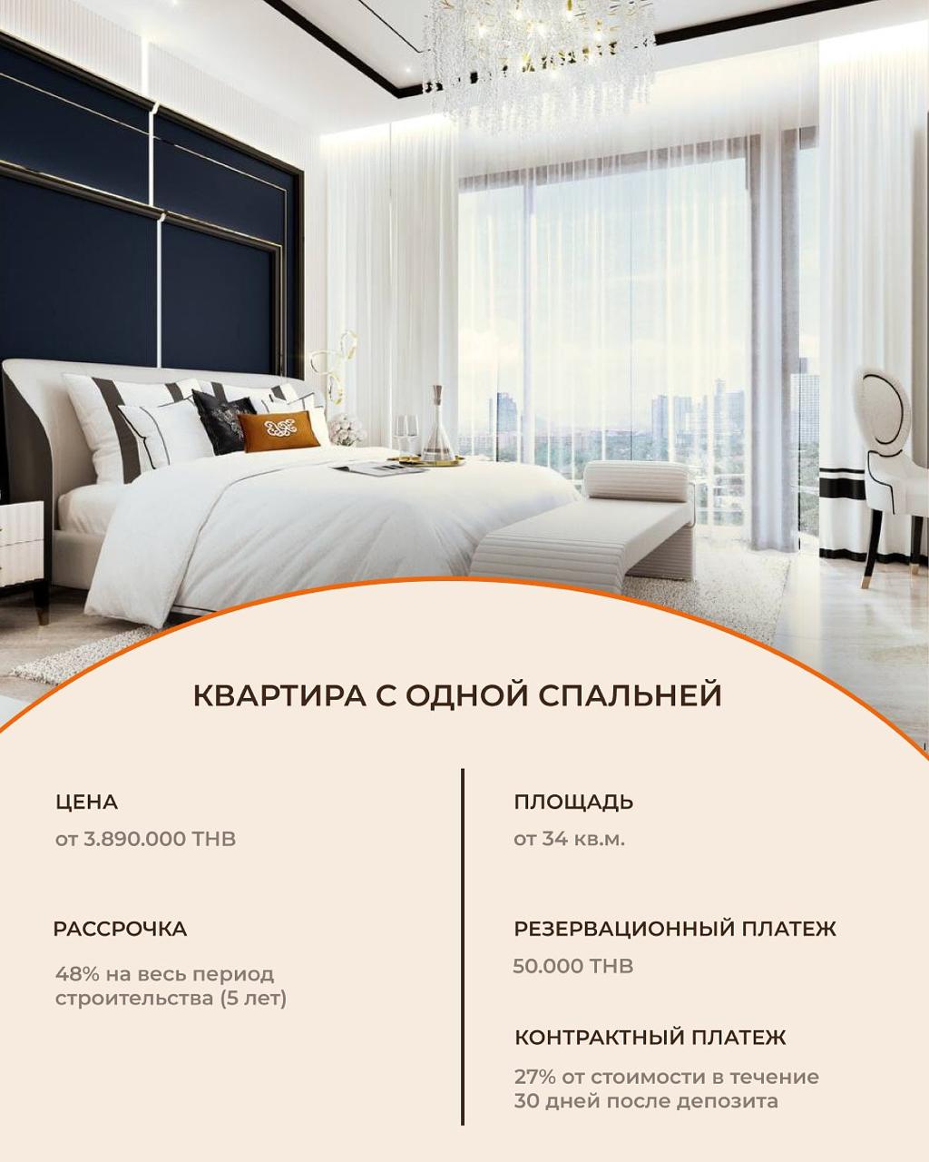 Новый стандарт роскоши в Паттайе