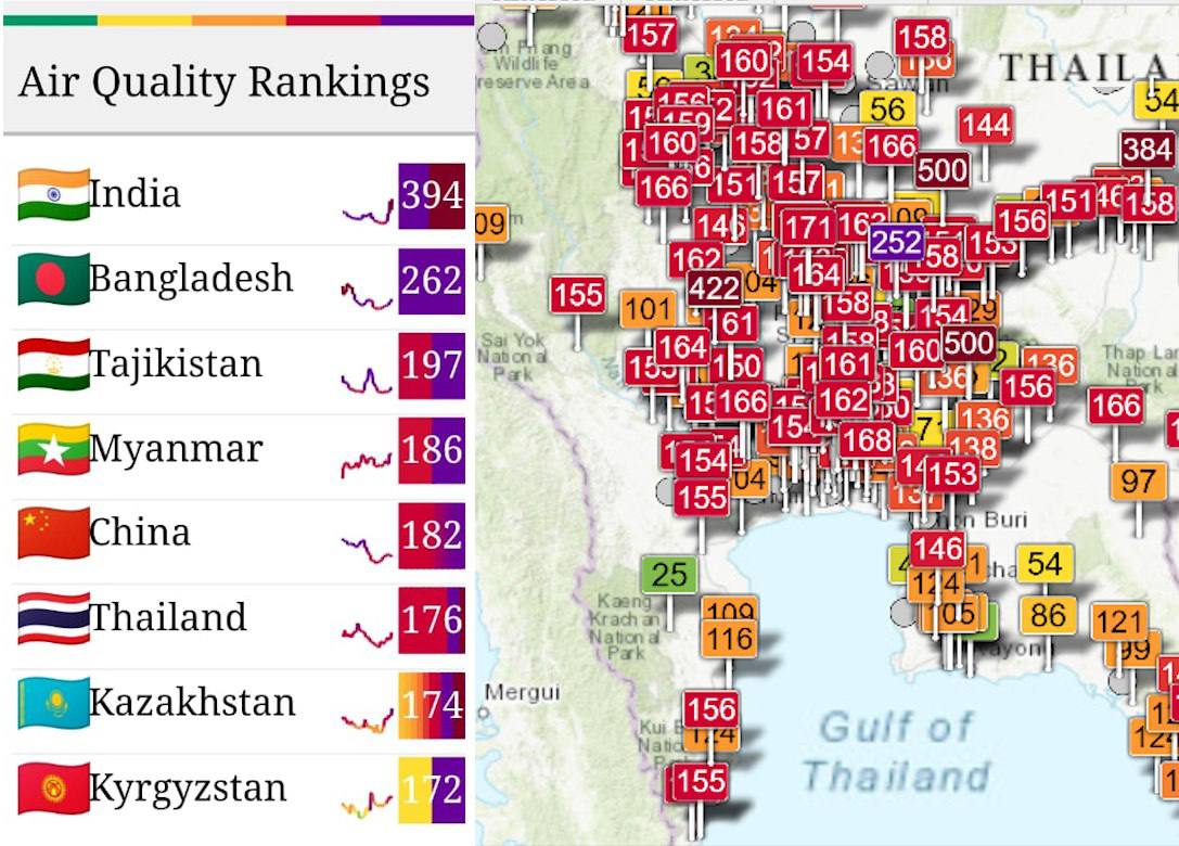 Кампания за чистый воздух на Пхукете