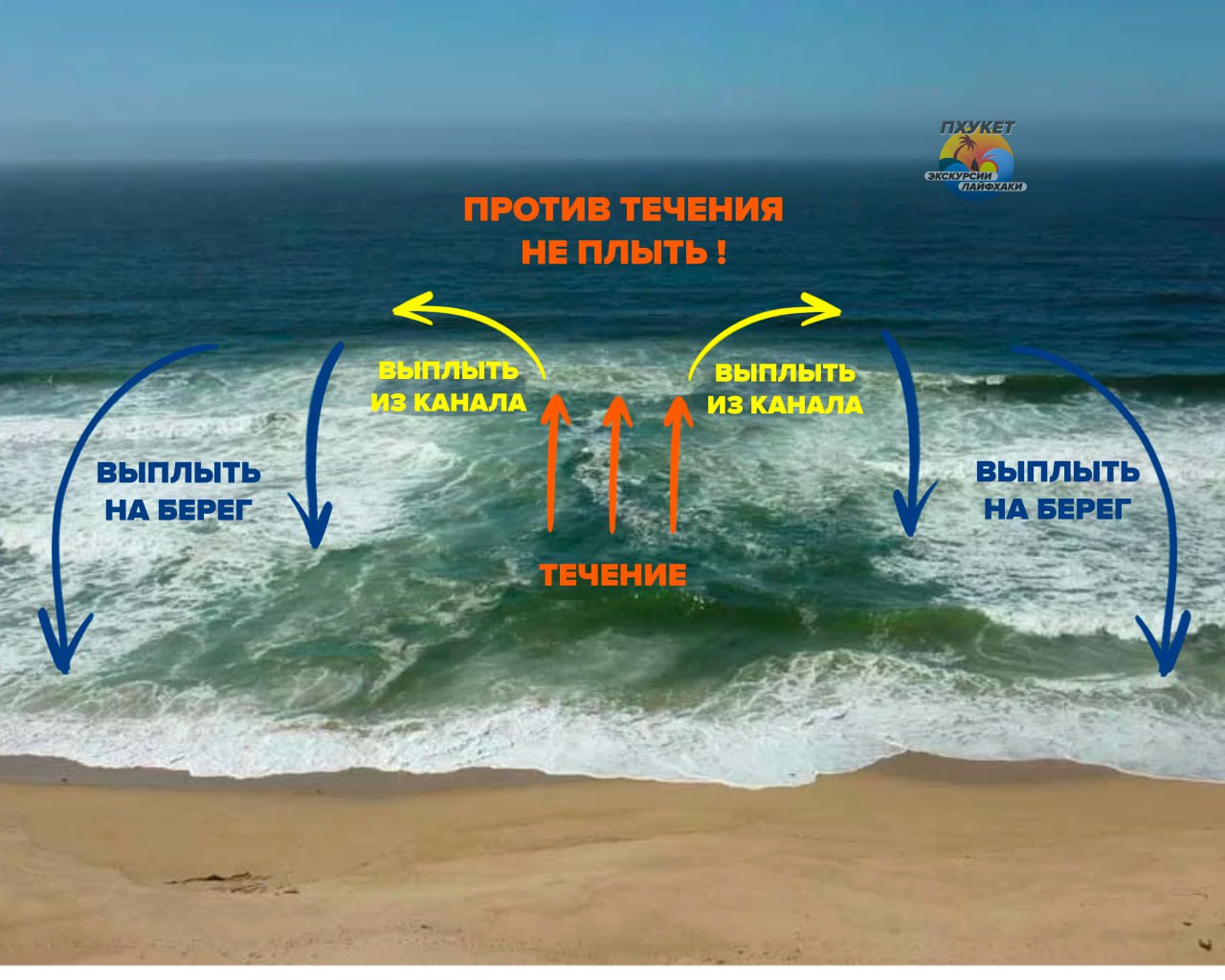 Безопасность на пляжах Пхукета