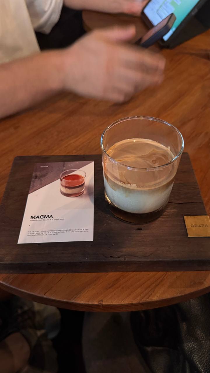 Лучшие кофейни в Чиангмае