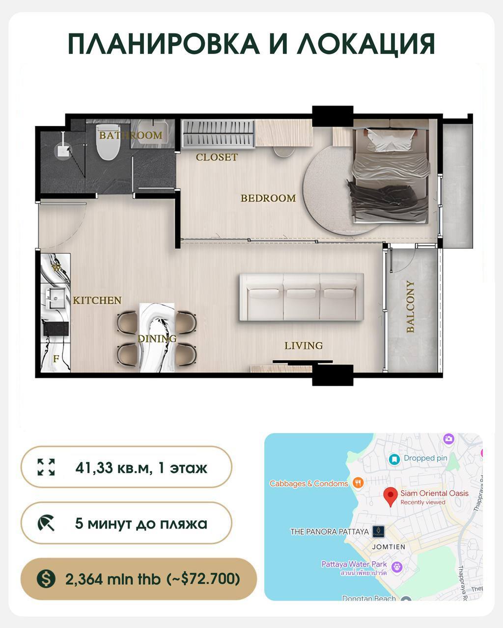 Продажа кондо в Таиланде