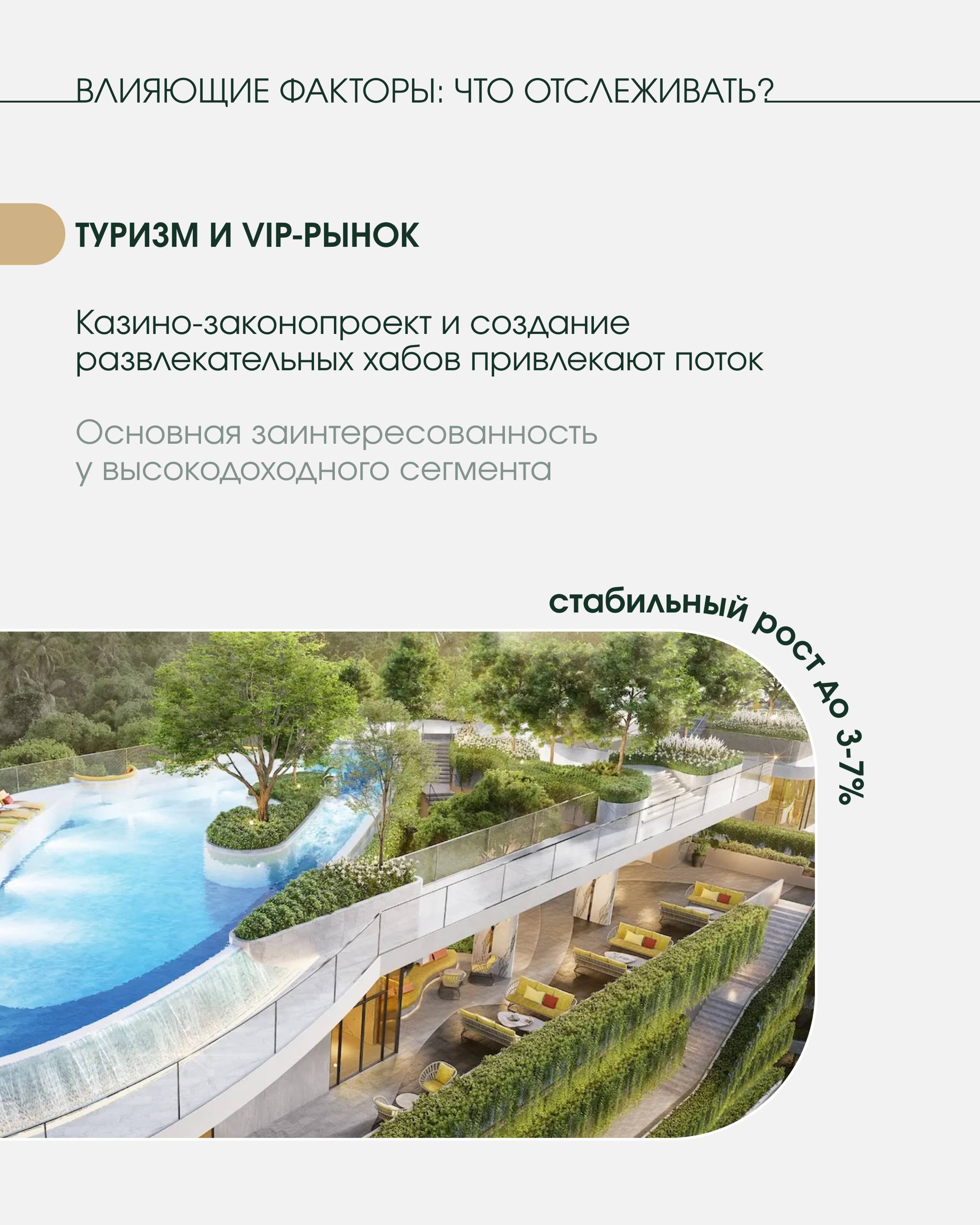 Развитие рынка недвижимости Таиланда