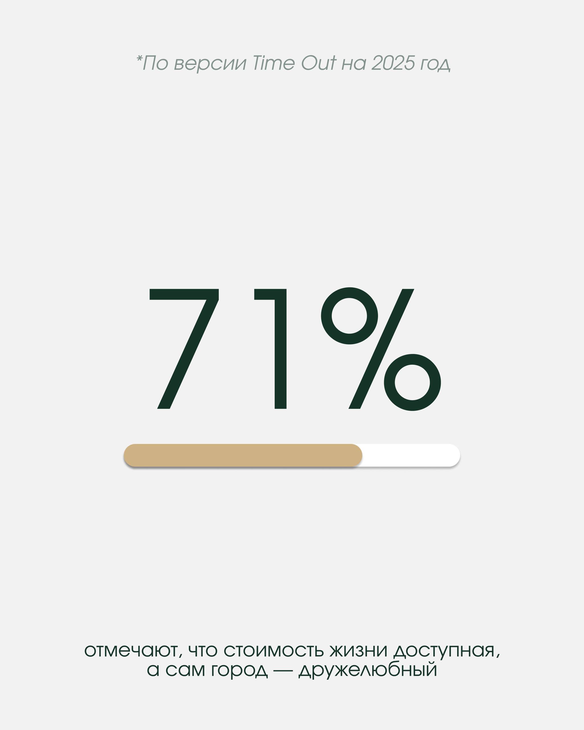 Бангкок — лучший город мира для поколения