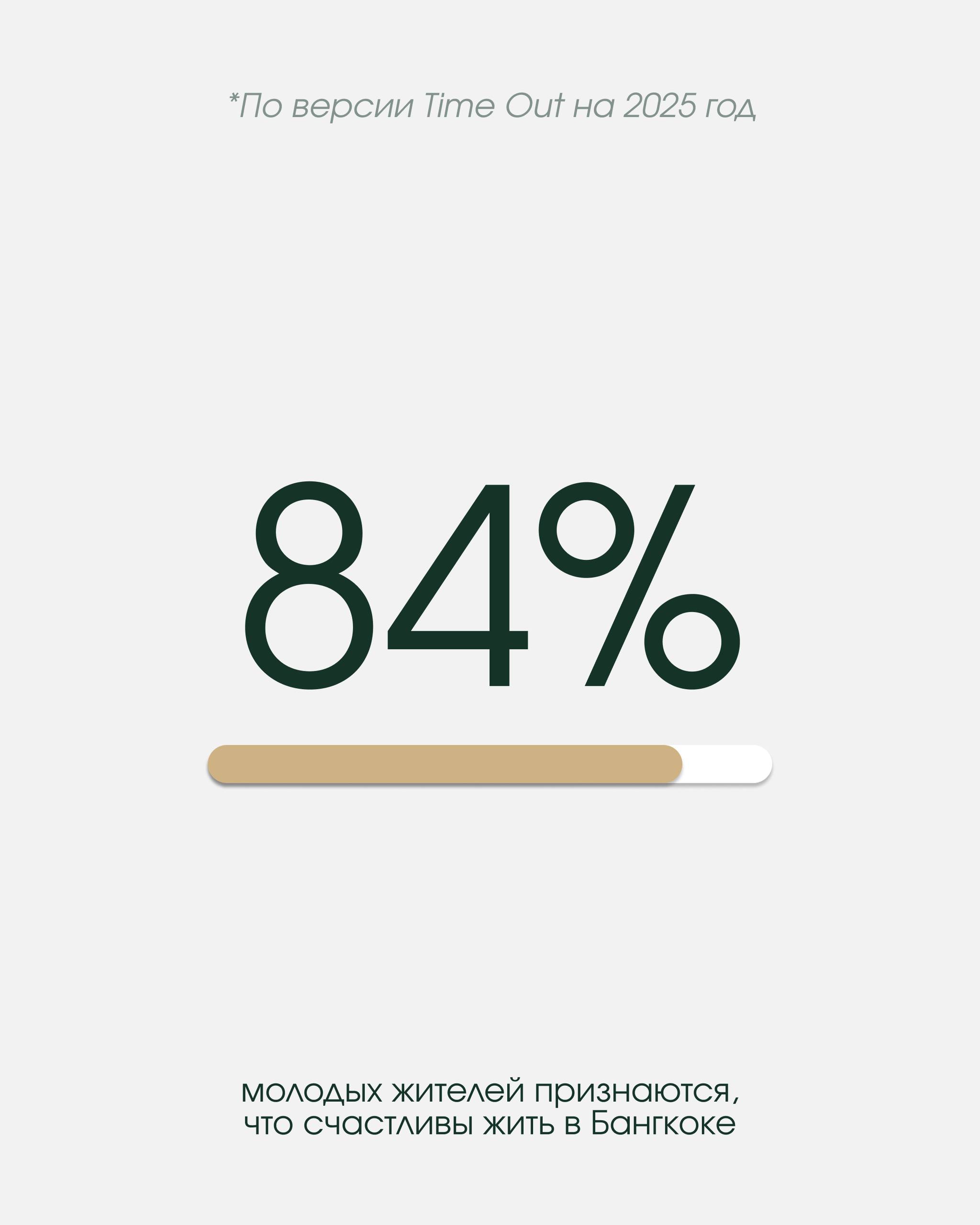 Бангкок — лучший город мира для поколения