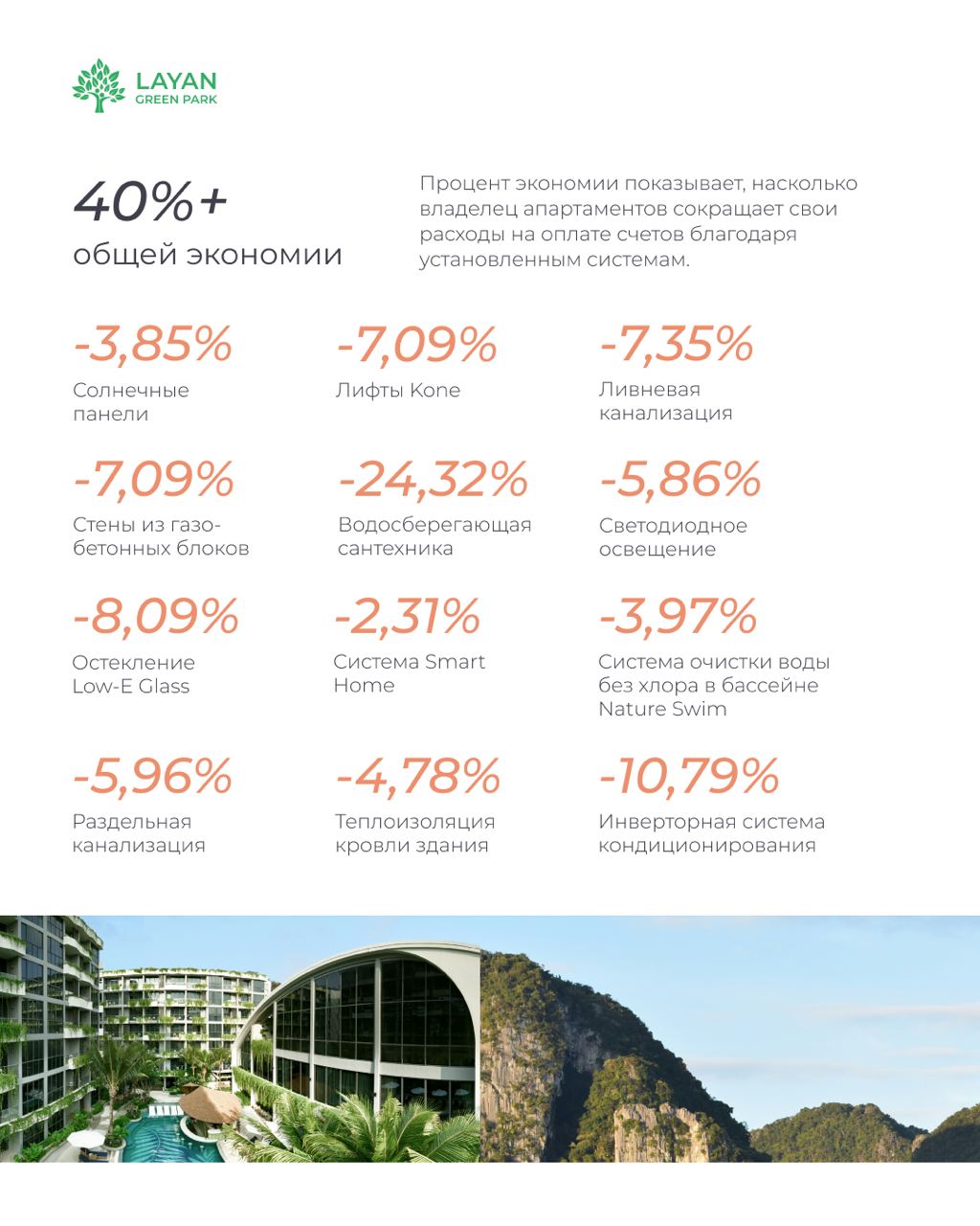 Экономия на коммуналке в апартаментах