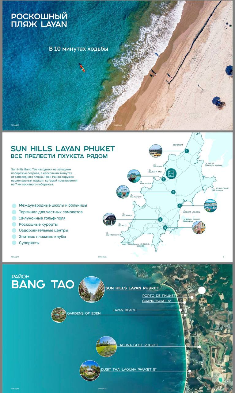 Специальное предложение недвижимости