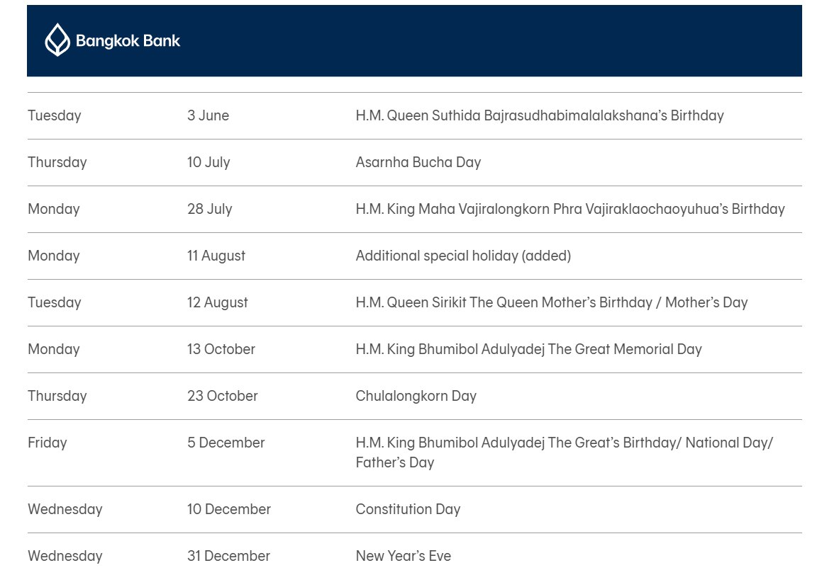 Трехдневные выходные в Таиланде