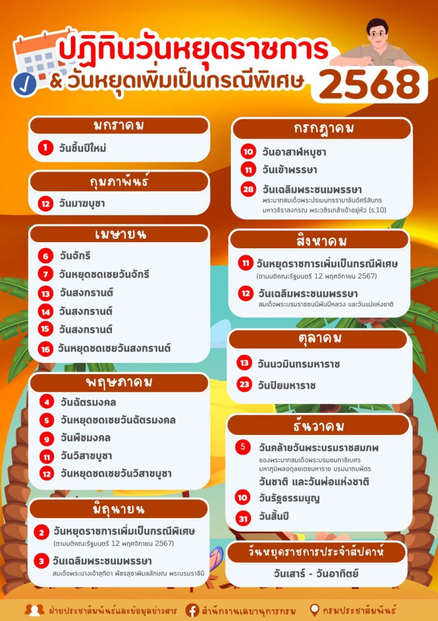 Трехдневные выходные в Таиланде