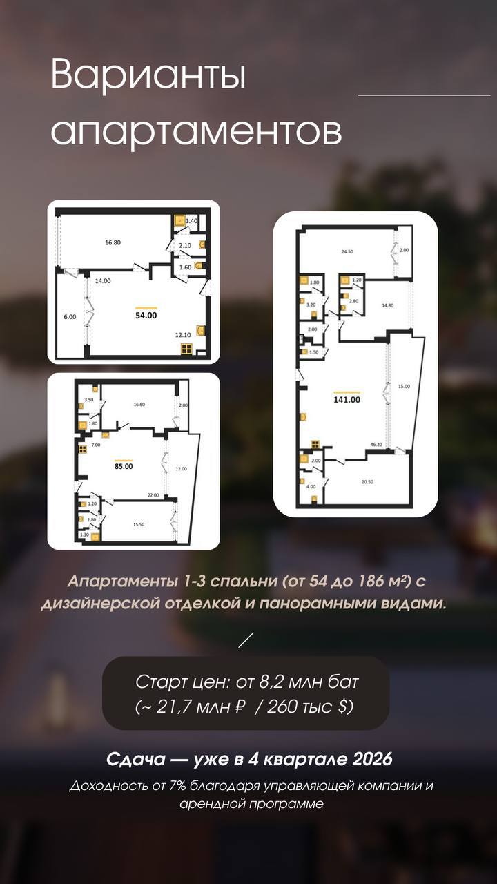 Продажа апартаментов на берегу моря