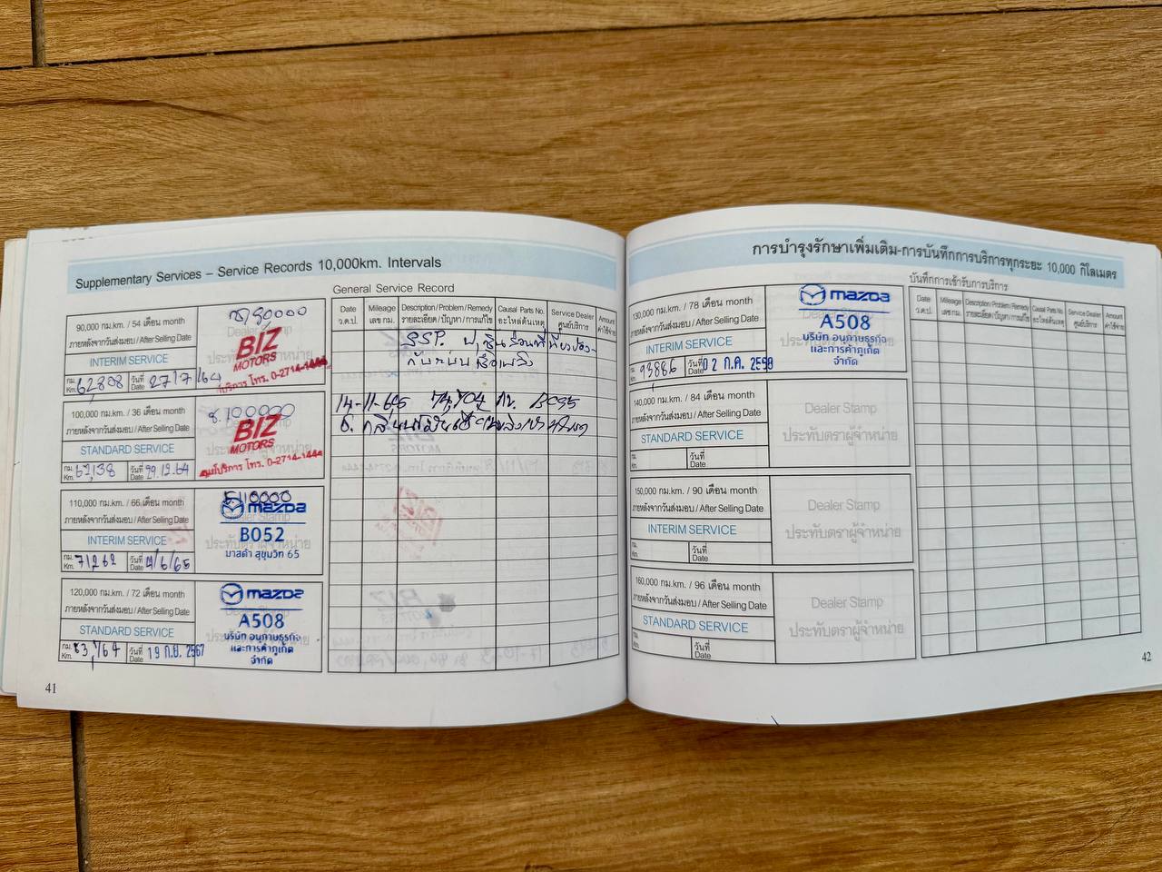 Продажа автомобиля, топовая комплектация