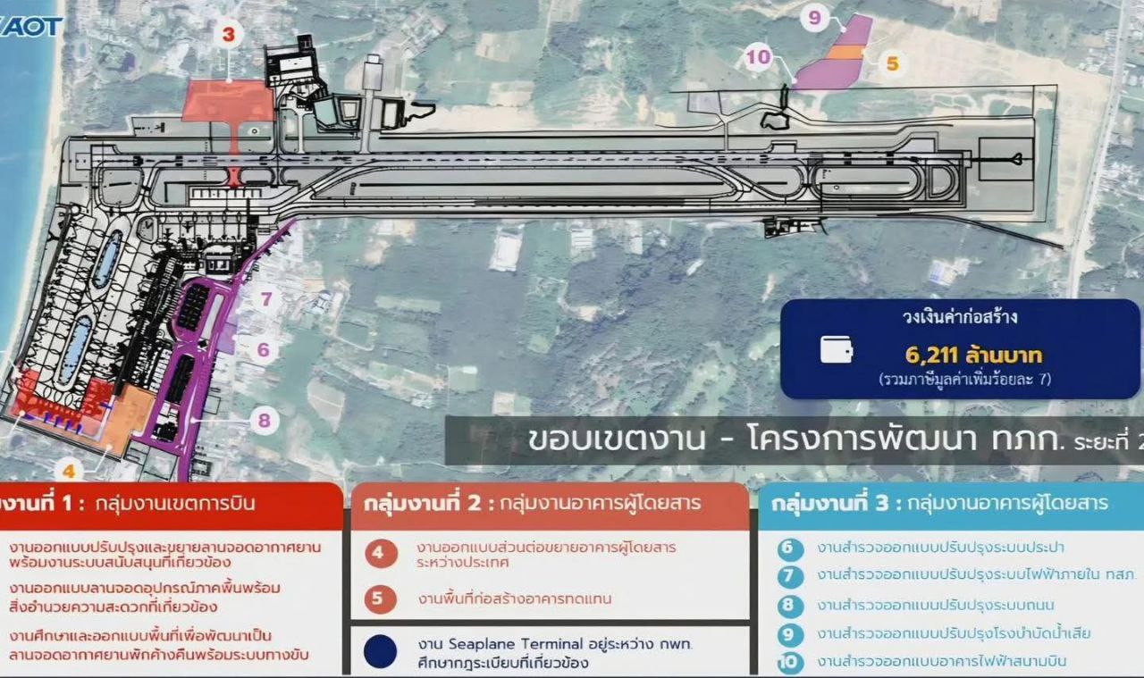 Расширение аэропорта Пхукета