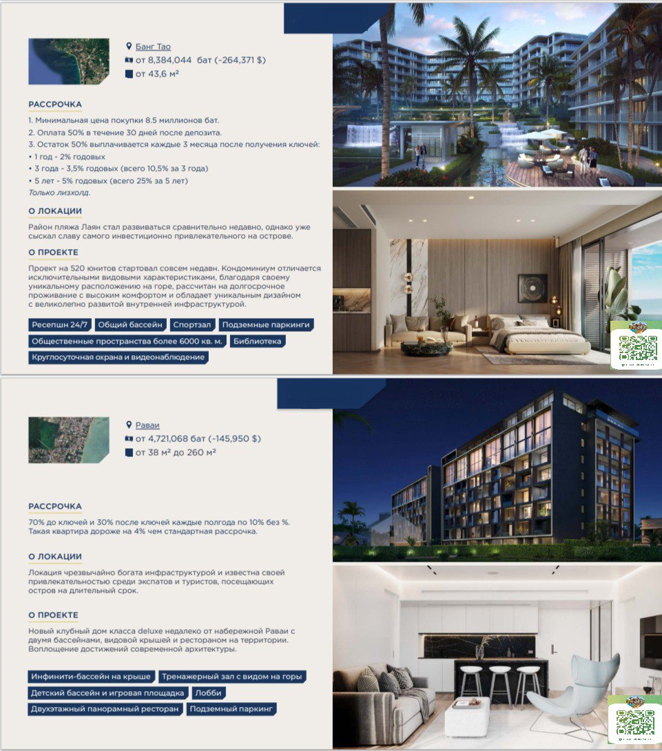 Лучшие проекты недвижимости в Пхукете