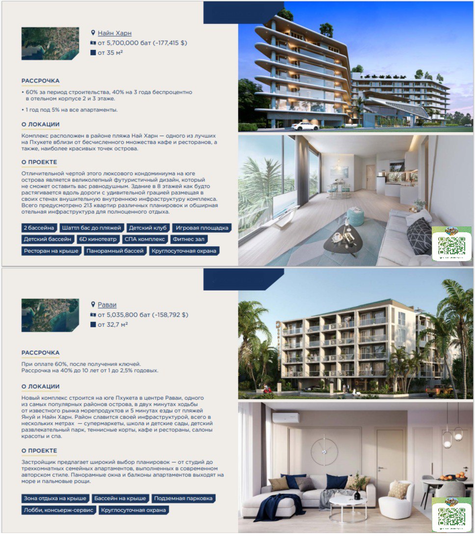 Лучшие проекты недвижимости в Пхукете