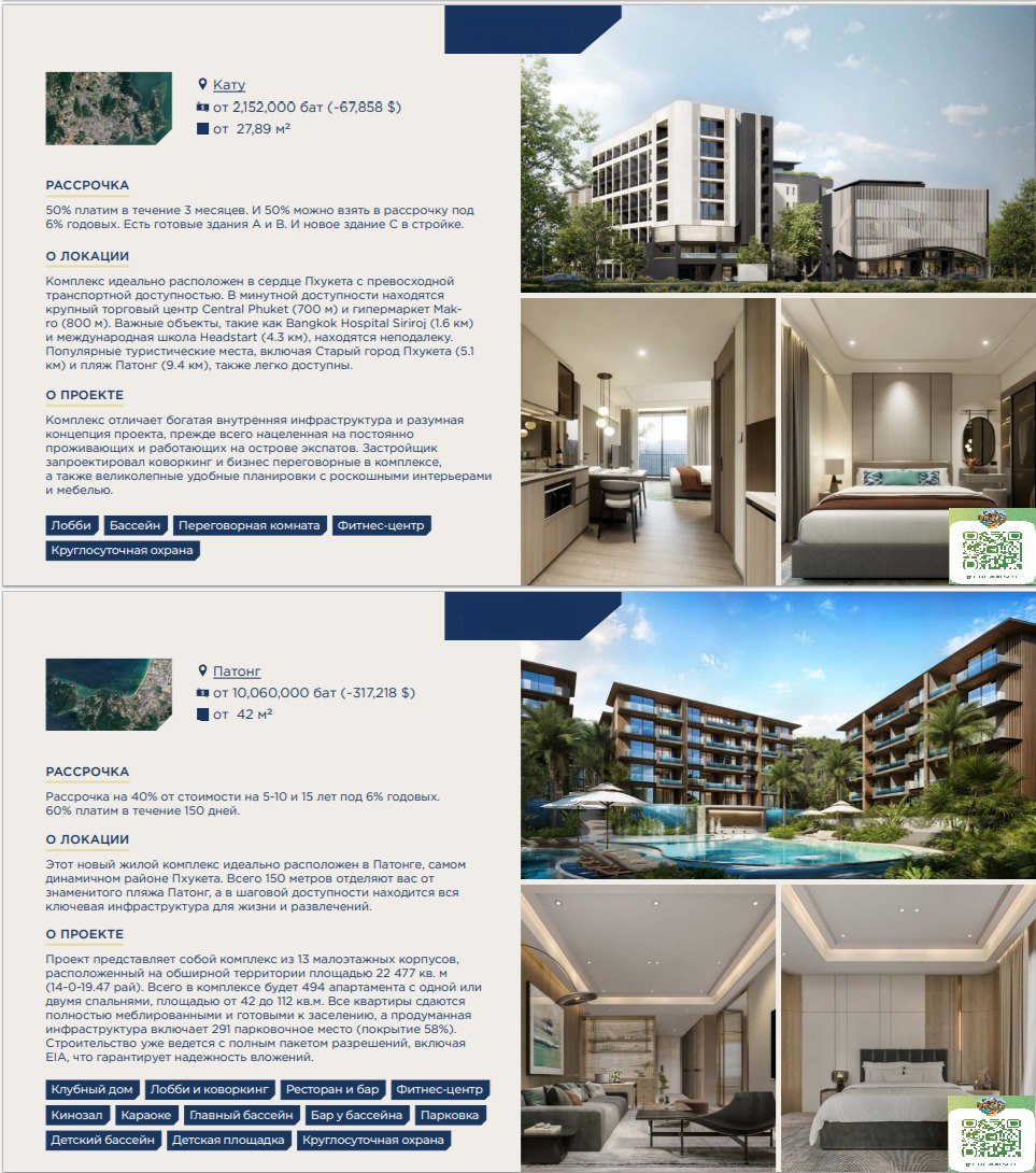 Лучшие проекты недвижимости в Пхукете