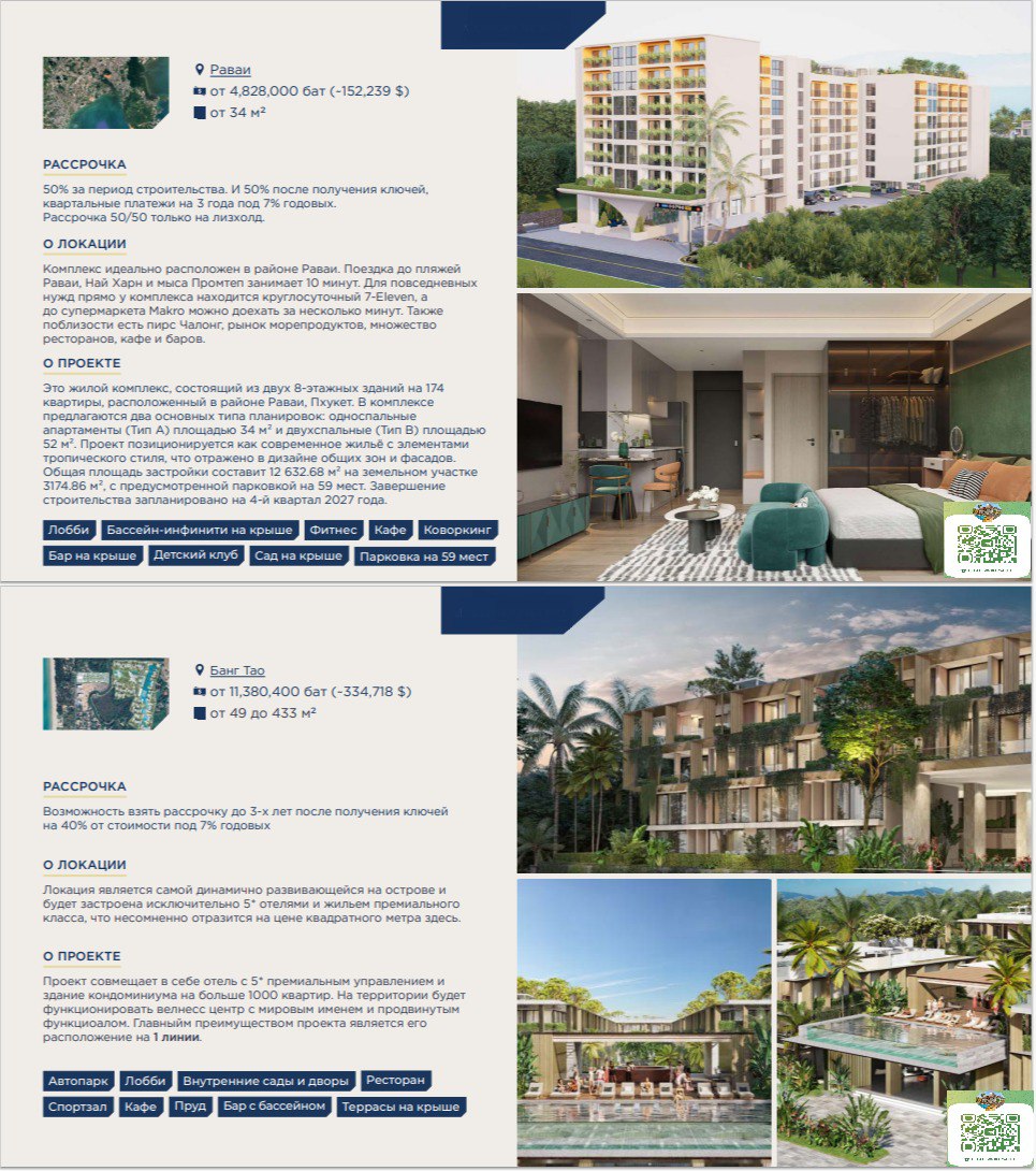 Лучшие проекты недвижимости в Пхукете