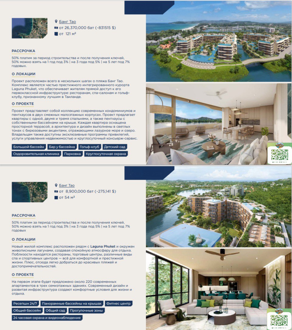 Лучшие проекты недвижимости в Пхукете