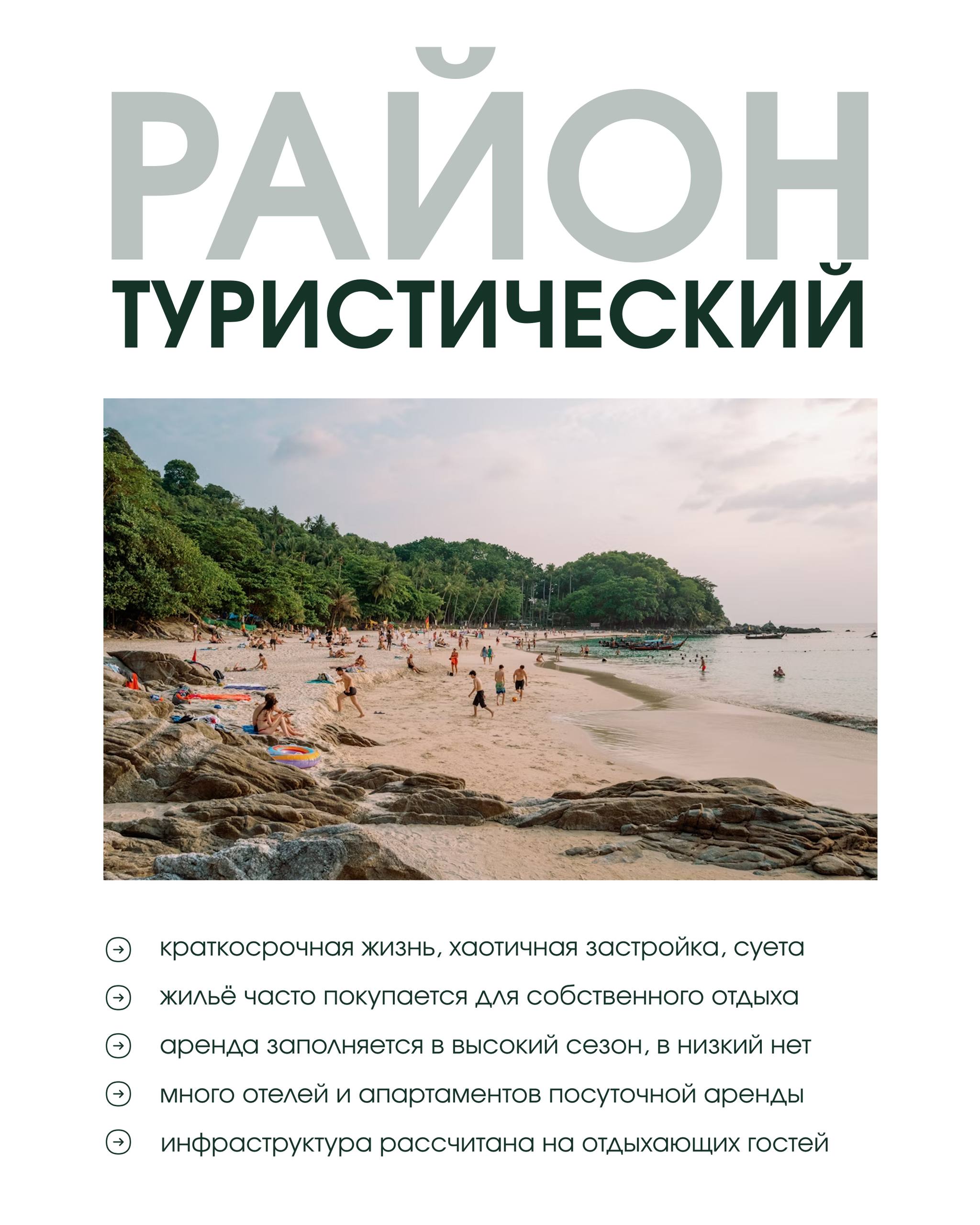 Туристический и инвестиционный районы