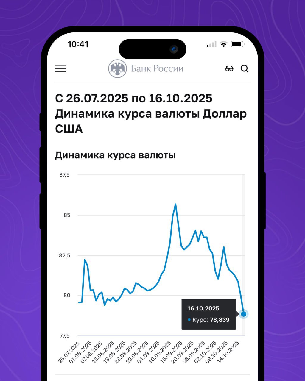 Покупка недвижимости в Таиланде
