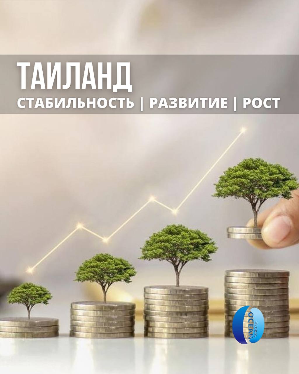 Инвестиции в недвижимость Таиланда
