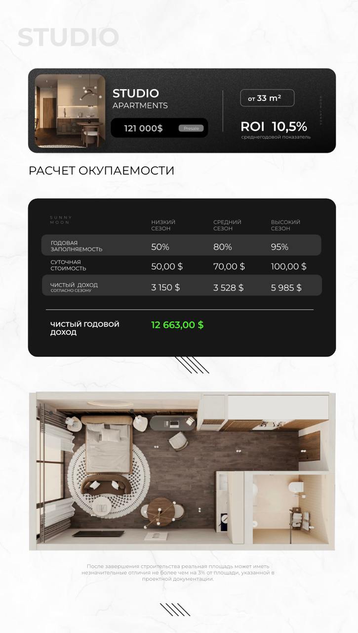 Переуступка студии на Пхукете