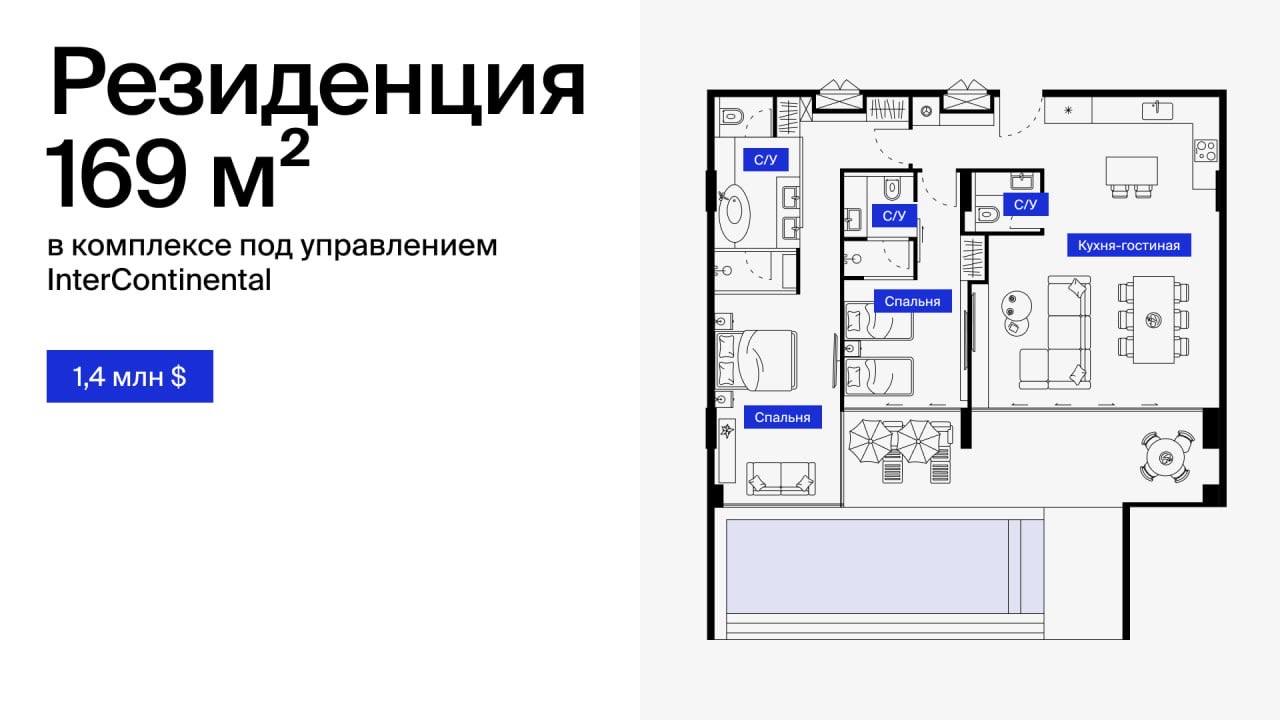 Инвестиции в апартаменты на Пхукете
