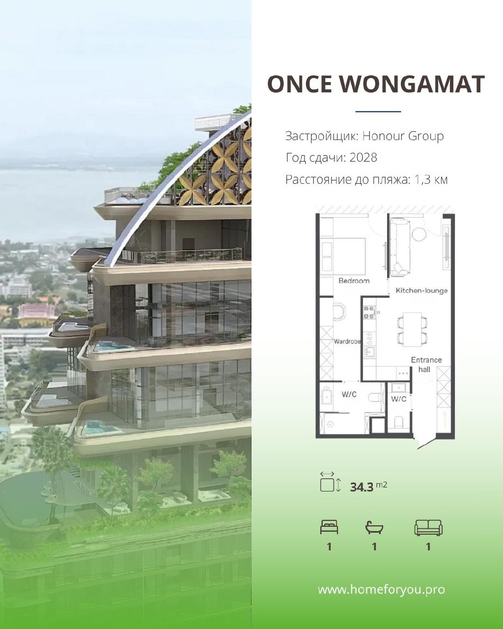 Подборка актуальных новостроек в центре города