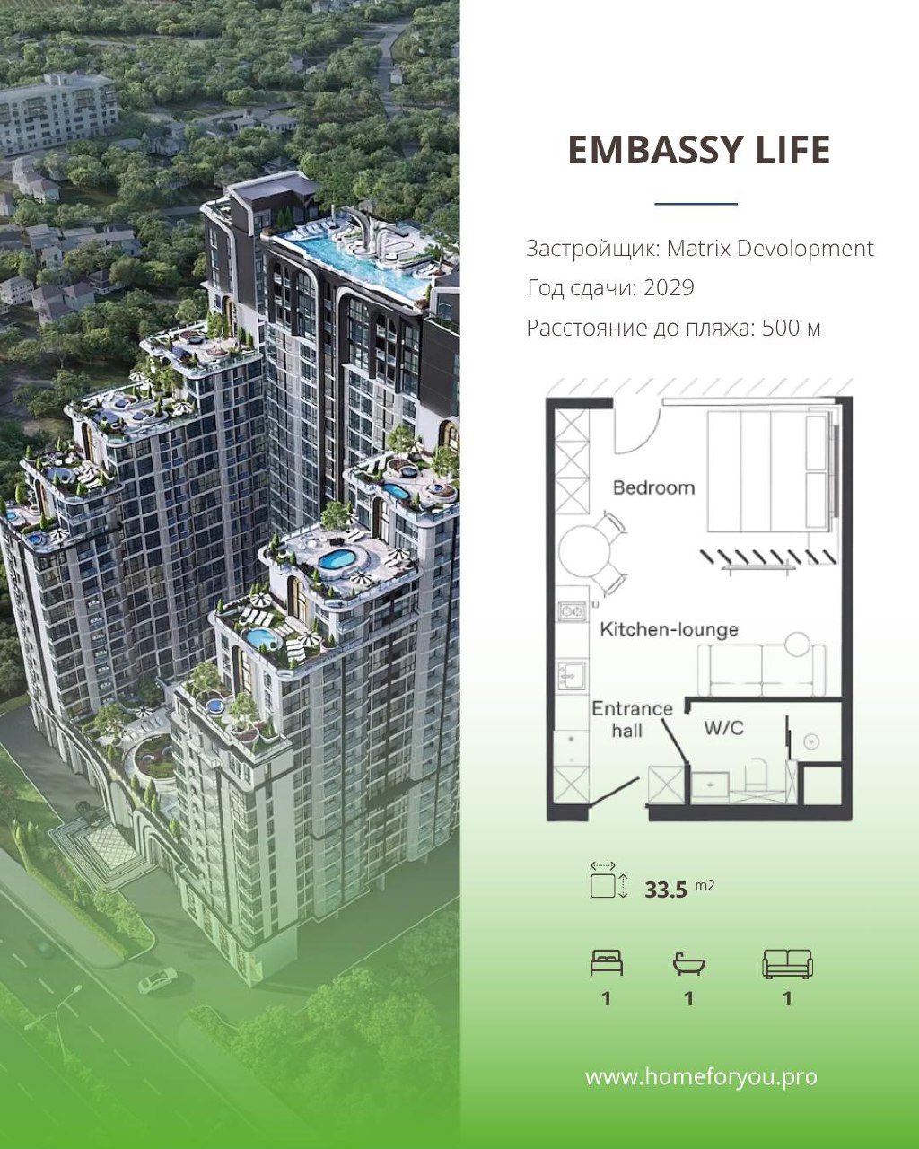 Подборка актуальных новостроек в центре города