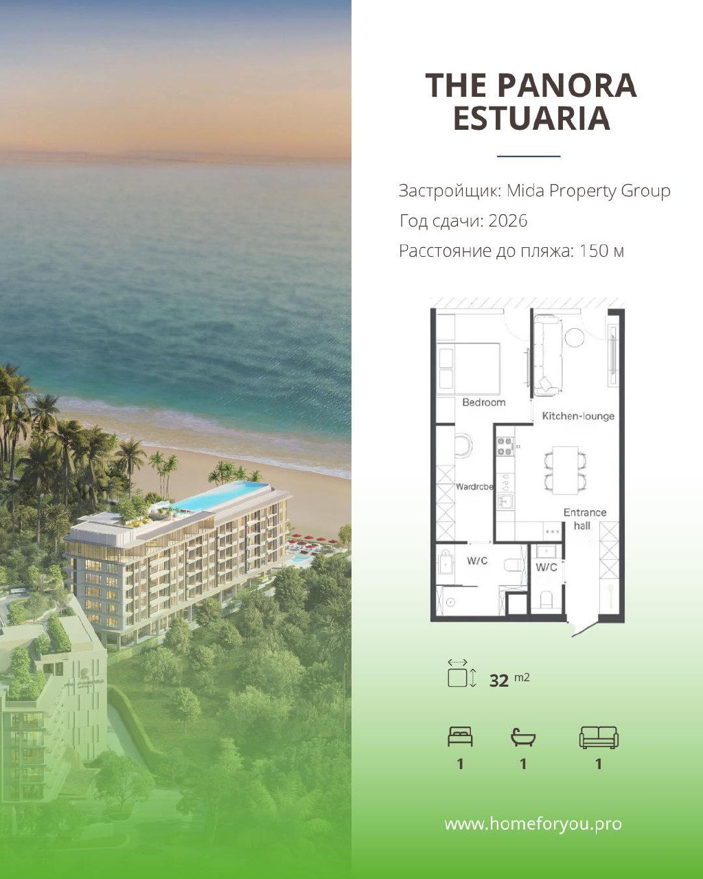 Подборка актуальных новостроек в центре города