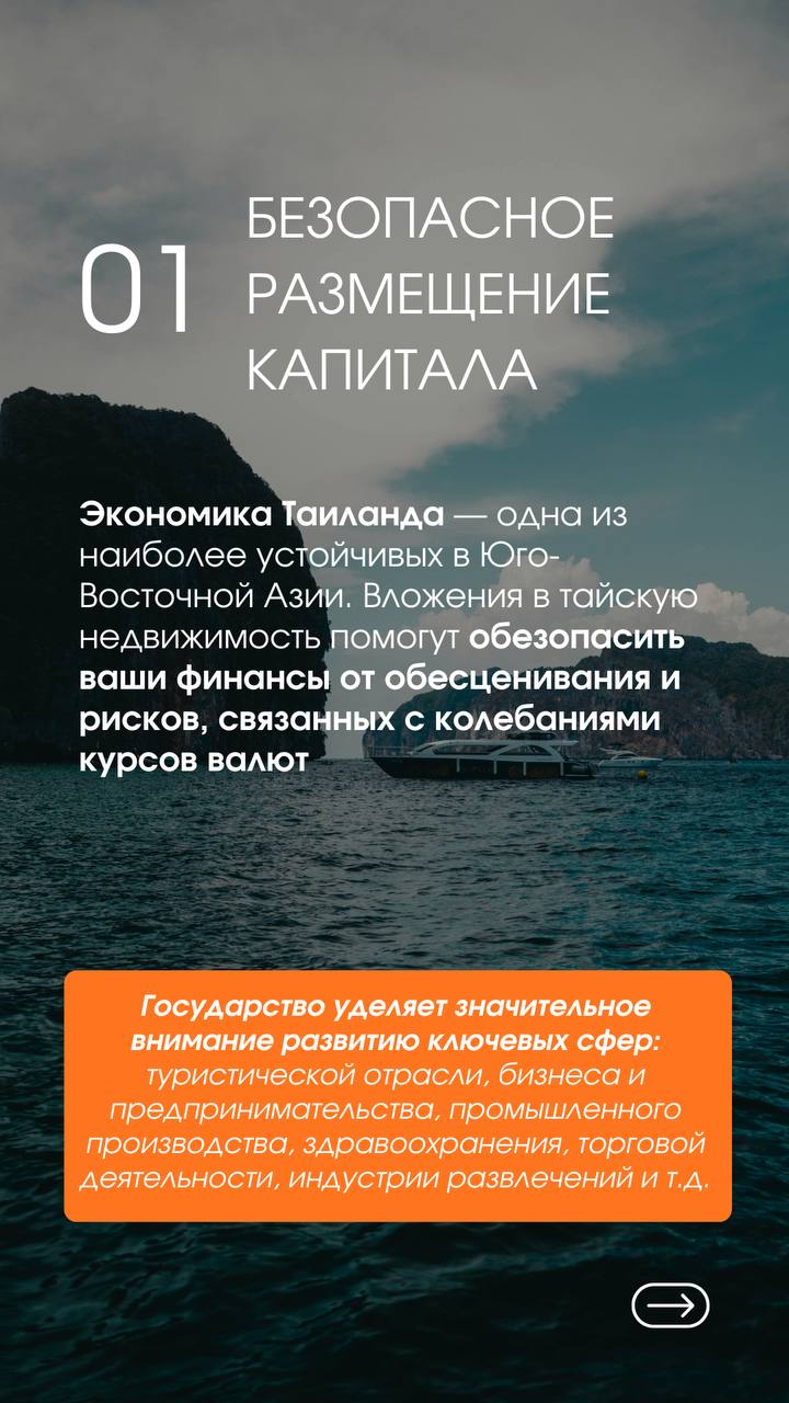 Инвестиции в недвижимость Таиланда