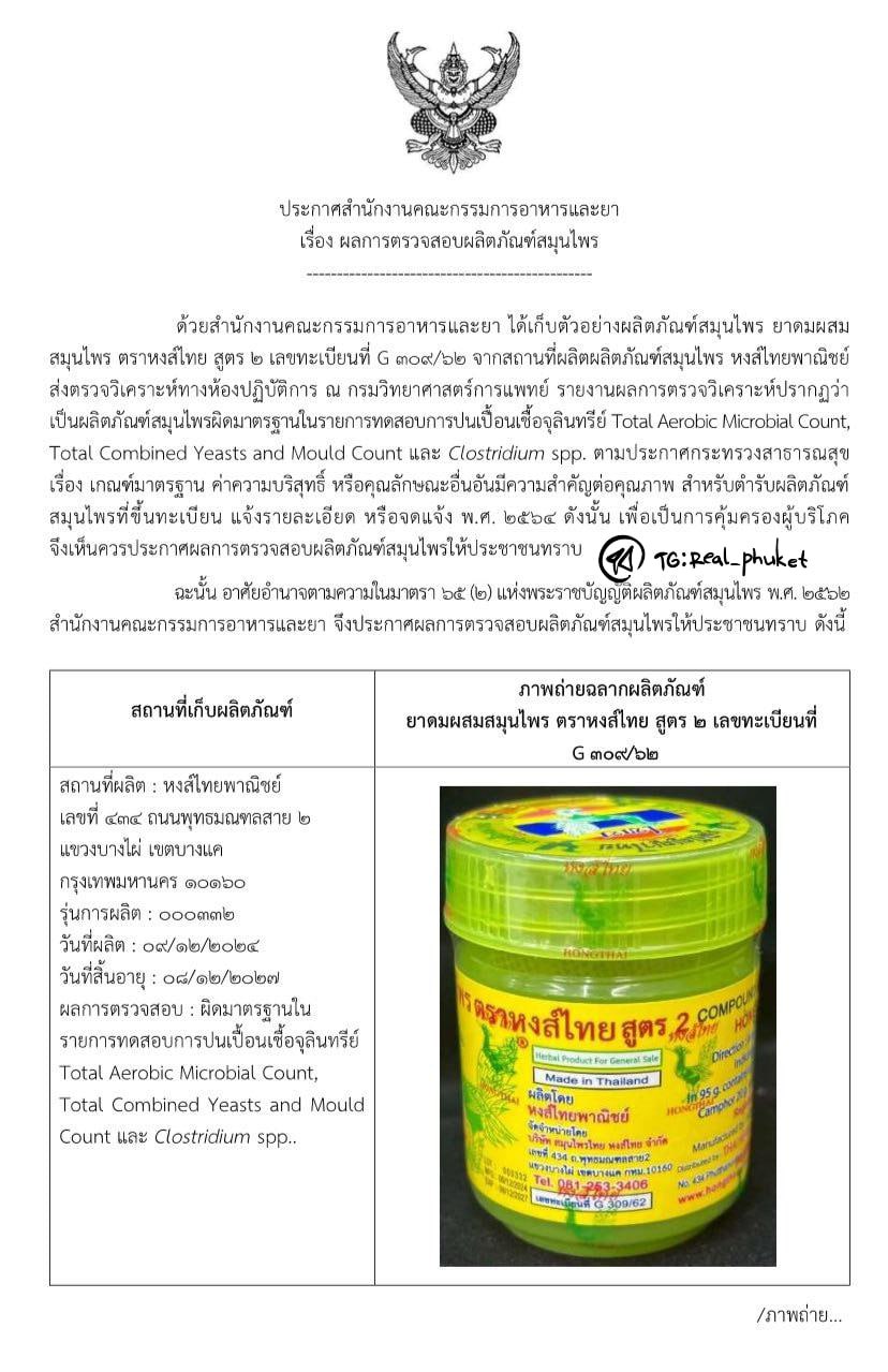 Исследование качества растительного продукта