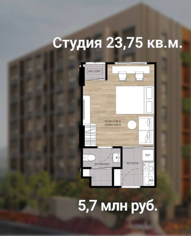 Доска объявлений в Таиланде