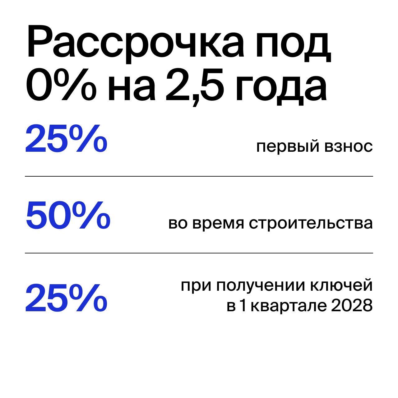 Доска объявлений в Таиланде
