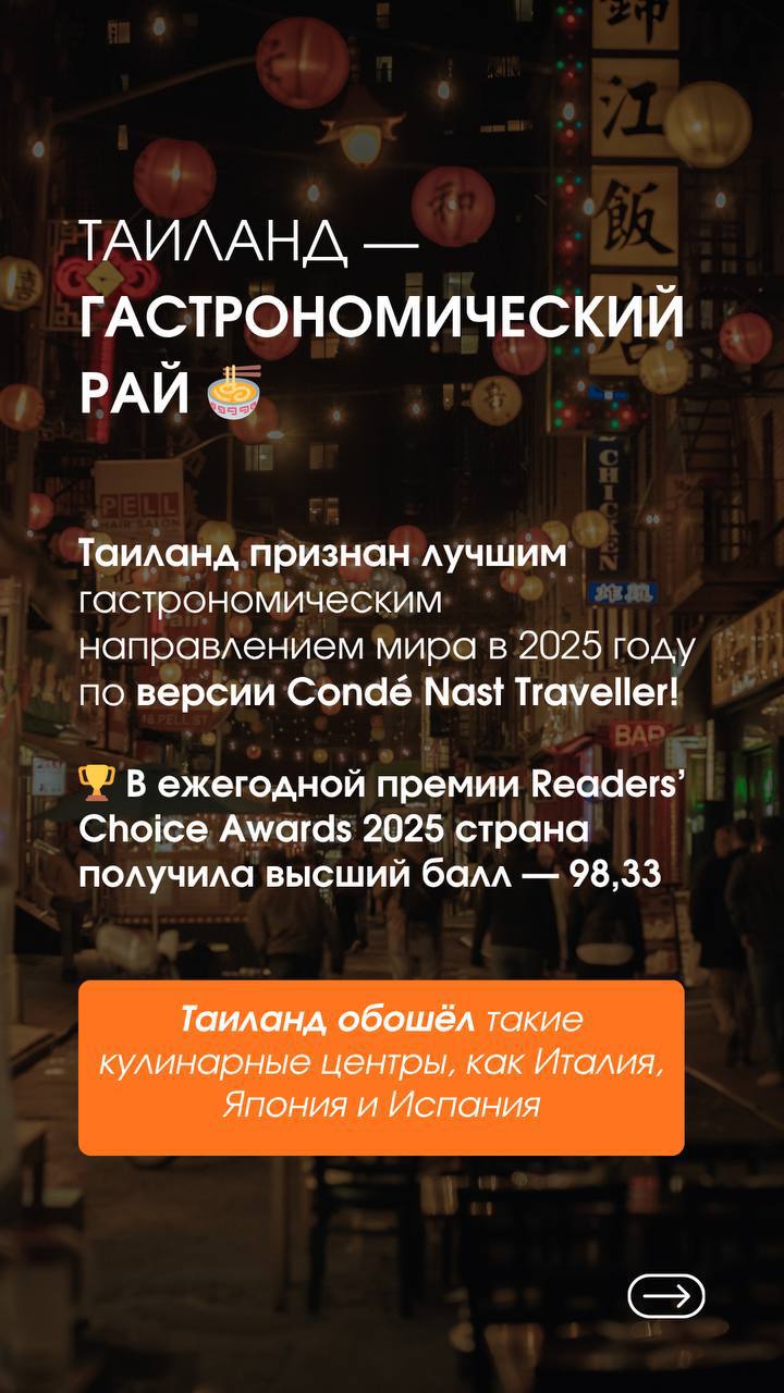 Изменения на рынке недвижимости Таиланда