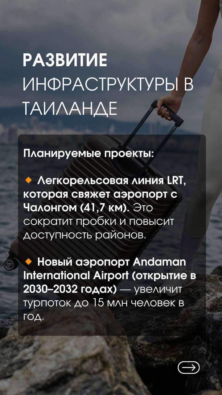 Изменения на рынке недвижимости Таиланда