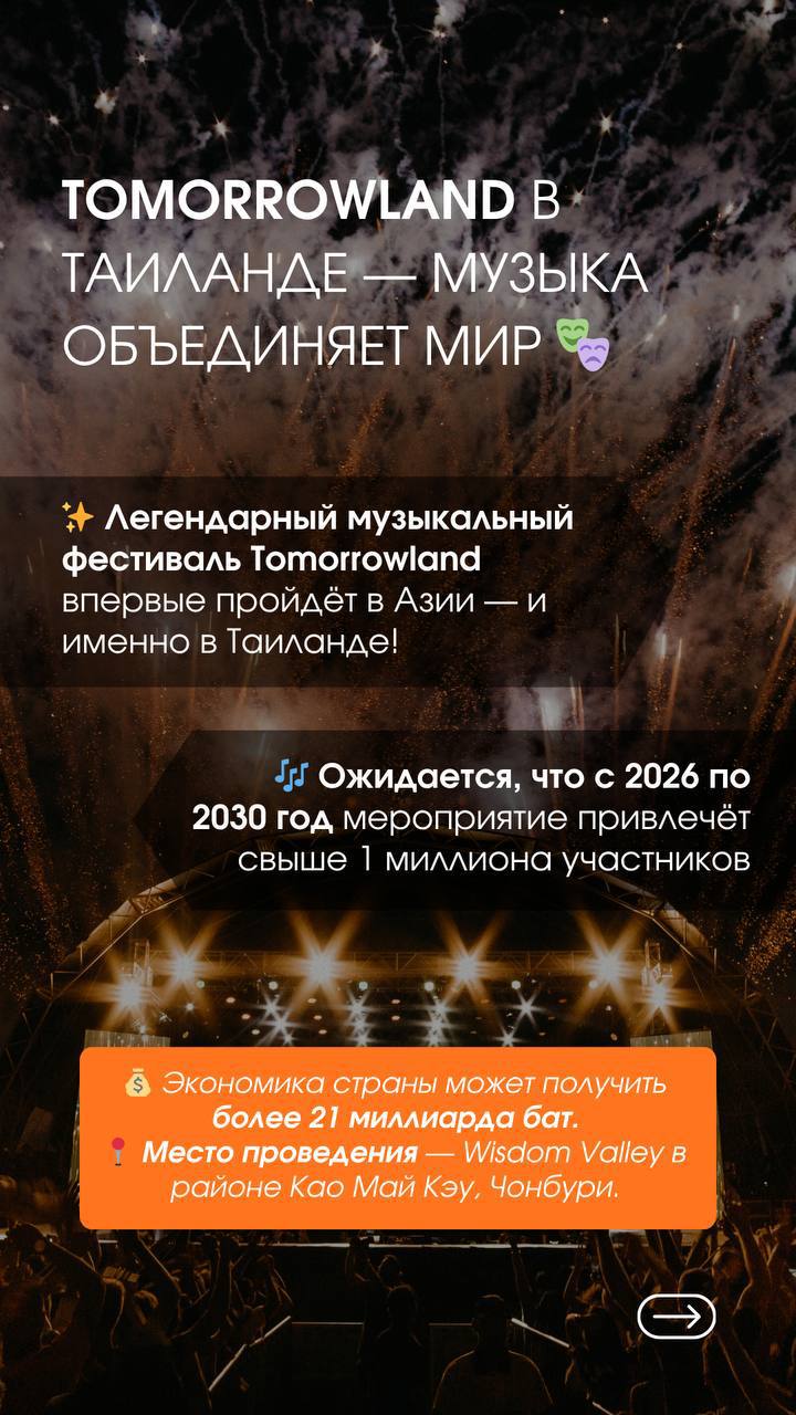 Изменения на рынке недвижимости Таиланда