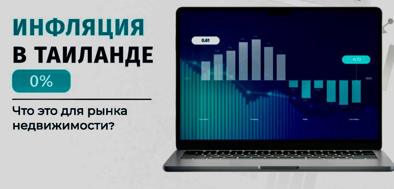 Инфляция в Таиланде и рынок недвижимости
