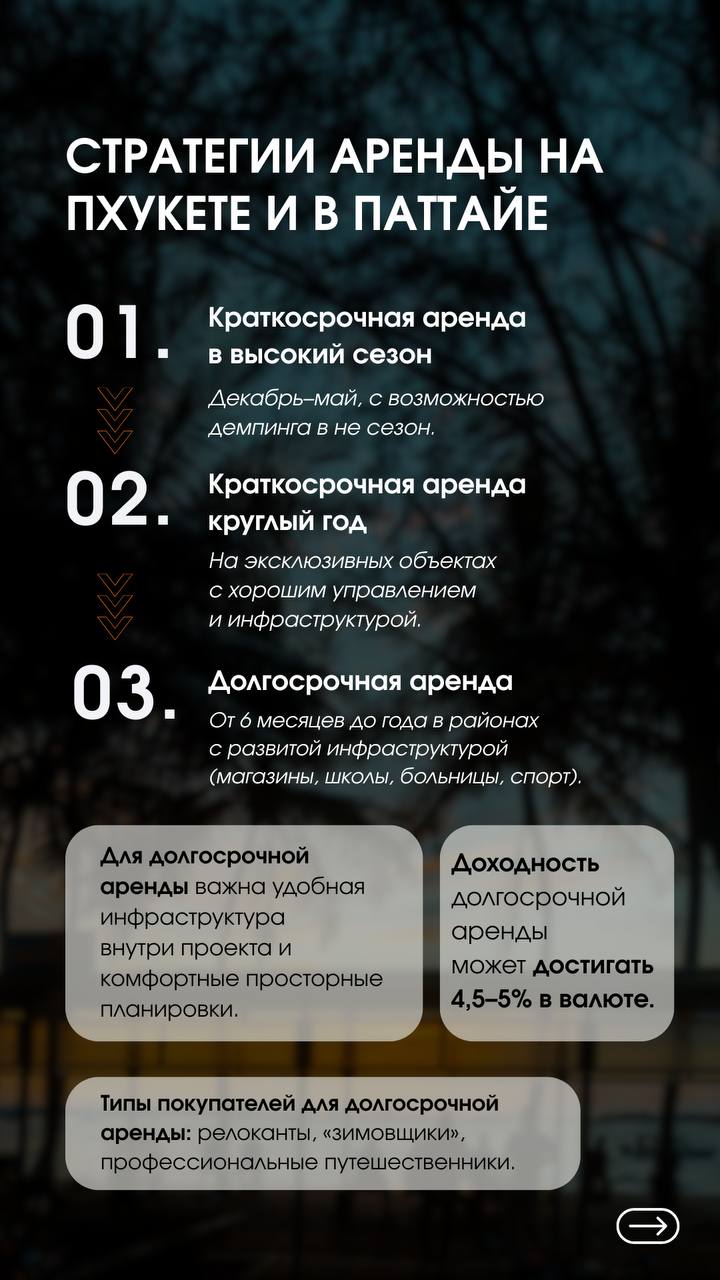 Доска объявлений в Таиланде