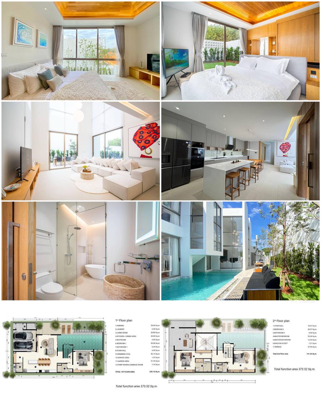 Продажа новой виллы в Банг Тао