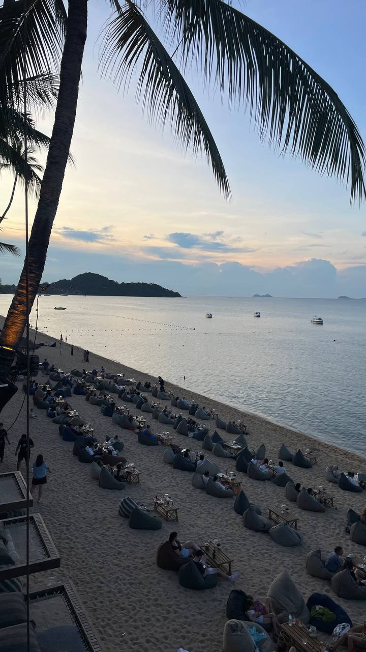 Цены на еду в Таиланде