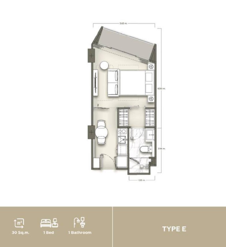 Доска объявлений в Таиланде