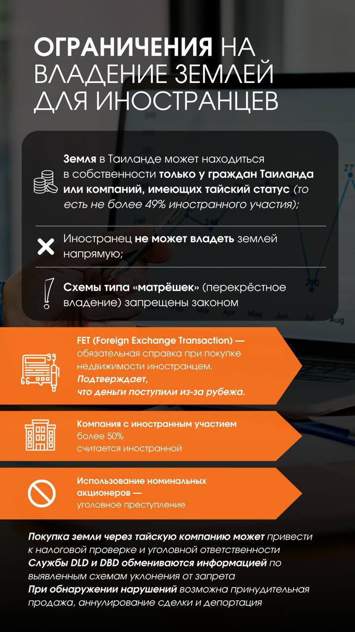 Доска объявлений в Таиланде