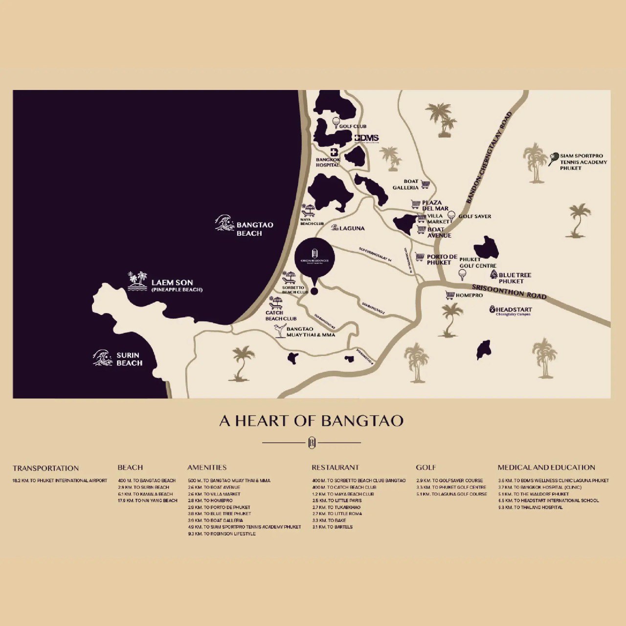 Доска объявлений в Таиланде