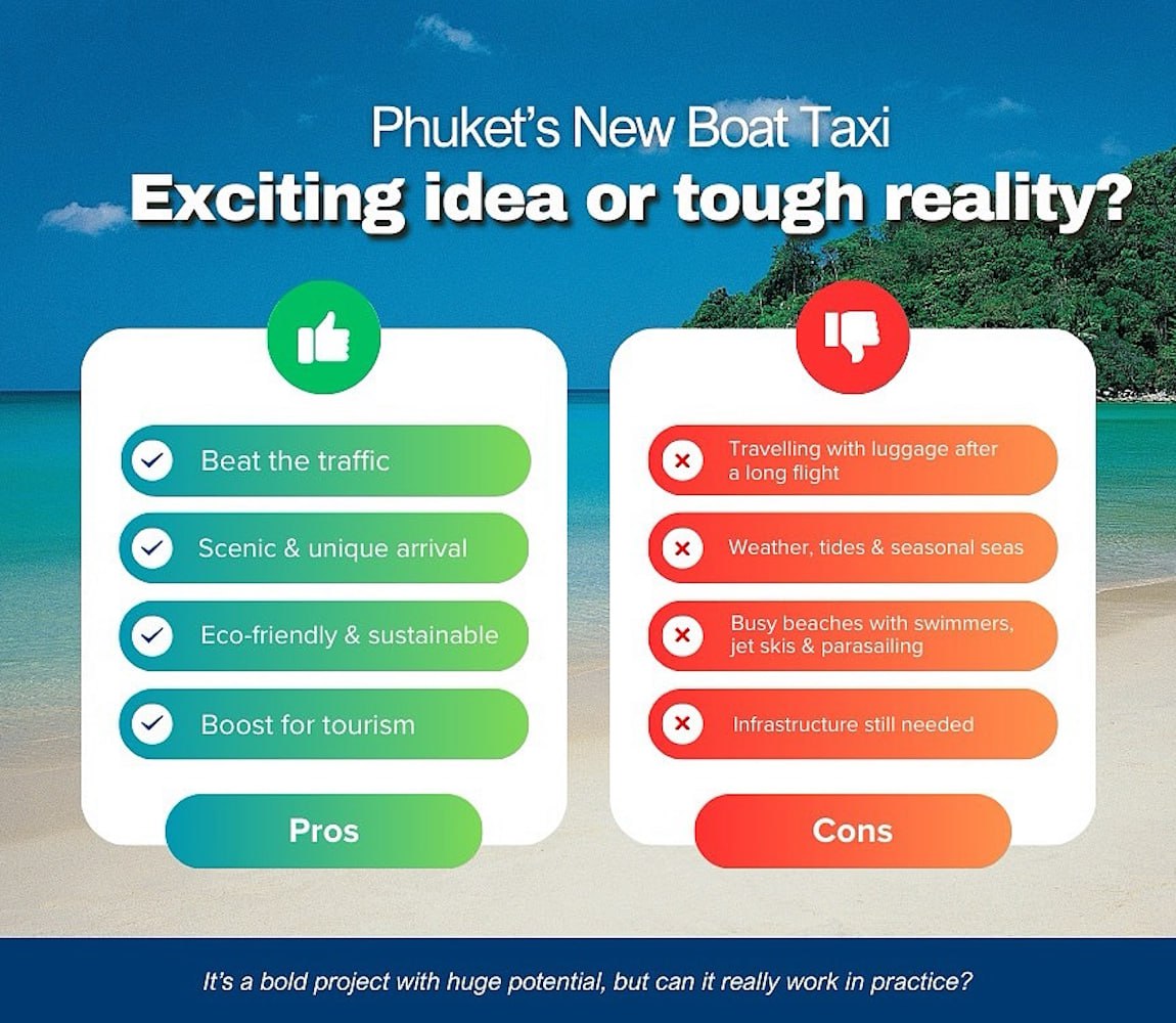 Перенос тестирования морских такси на Пхукете