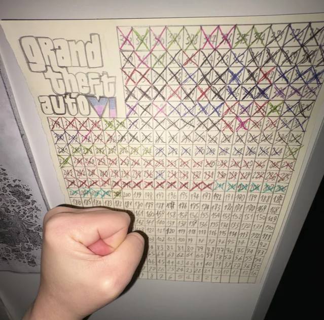 Перенос релиза игры и его стоимость