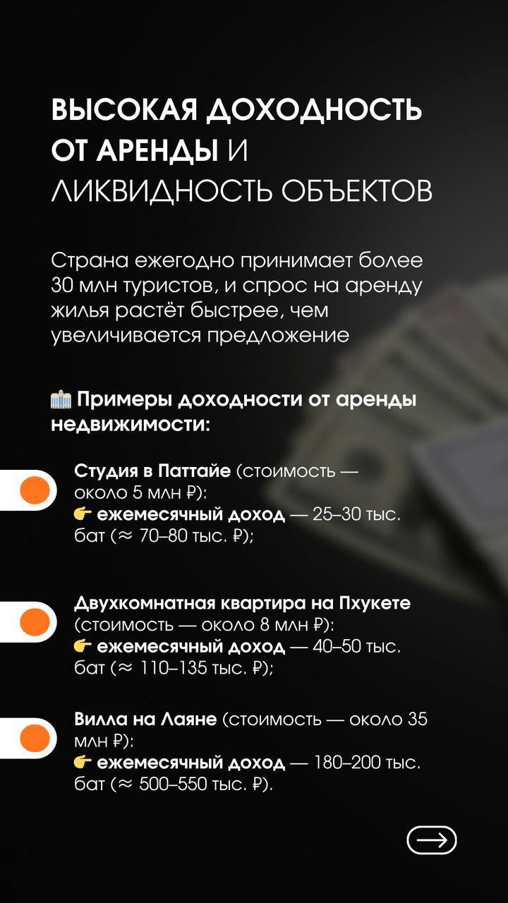 Инвестирование в недвижимость: Таиланд и Россия