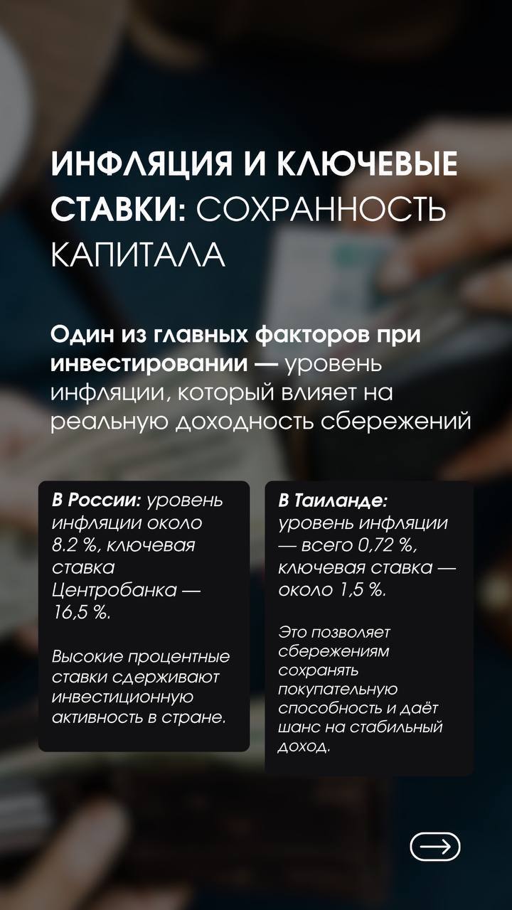 Инвестирование в недвижимость: Таиланд и Россия