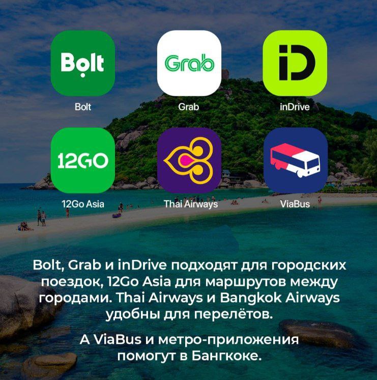 Лучшие приложения для поездки в Таиланд